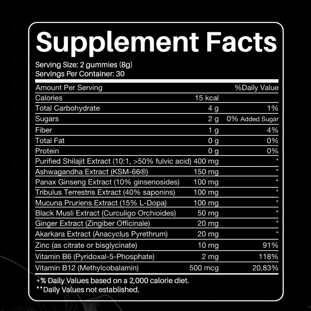 Shilajit Čistý z Himalájí – Aphroly®