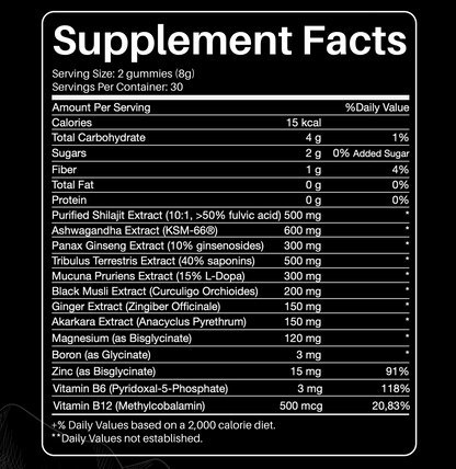 Shilajit Čistý z Himalájí – Aphroly®